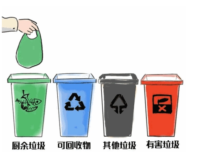 氣浮機有哪些分類，分別有什么作用，以溶氣氣浮機為例展開講講！01